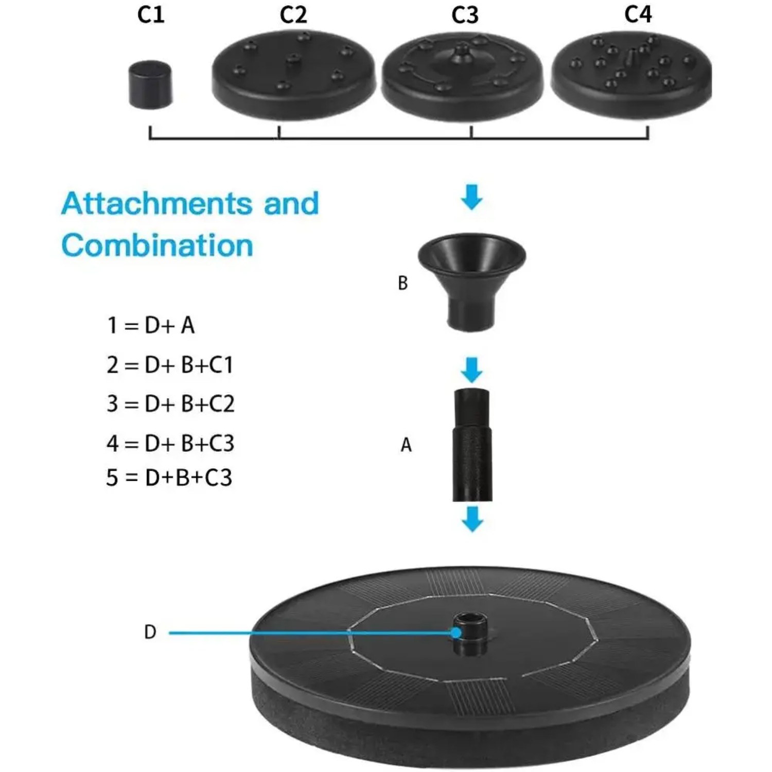 Bomba de fuente solar para beb - Smart Garden Ornaments reseña y precio