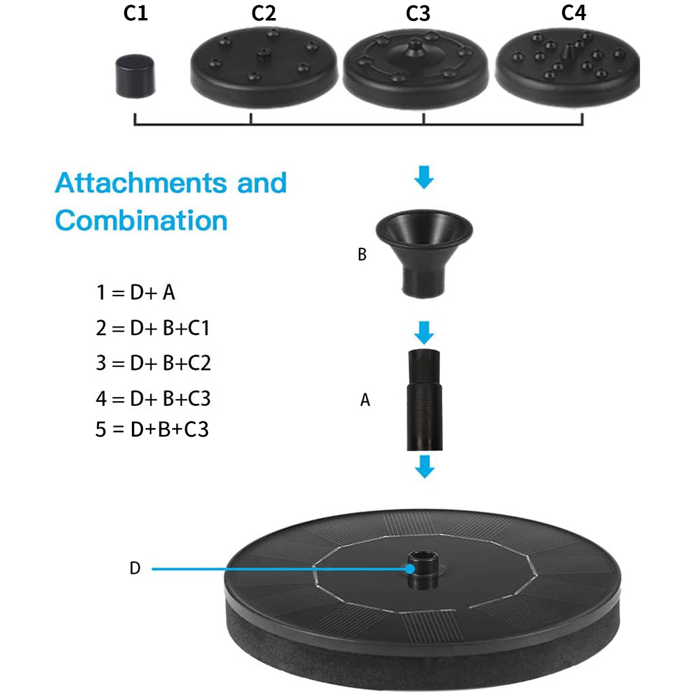 Fuente de cascada, Mini fuente - Smart Garden Ornaments reseña y precio