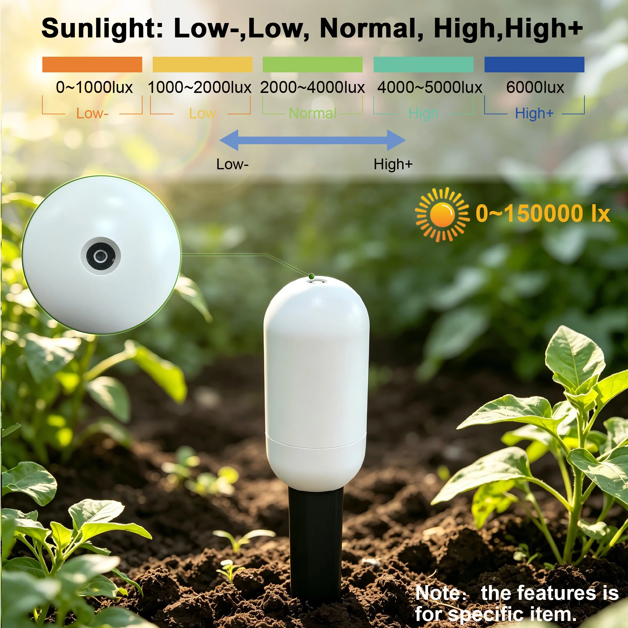 Detector de Humedad y Temperat - Smart Garden Products reseña y precio