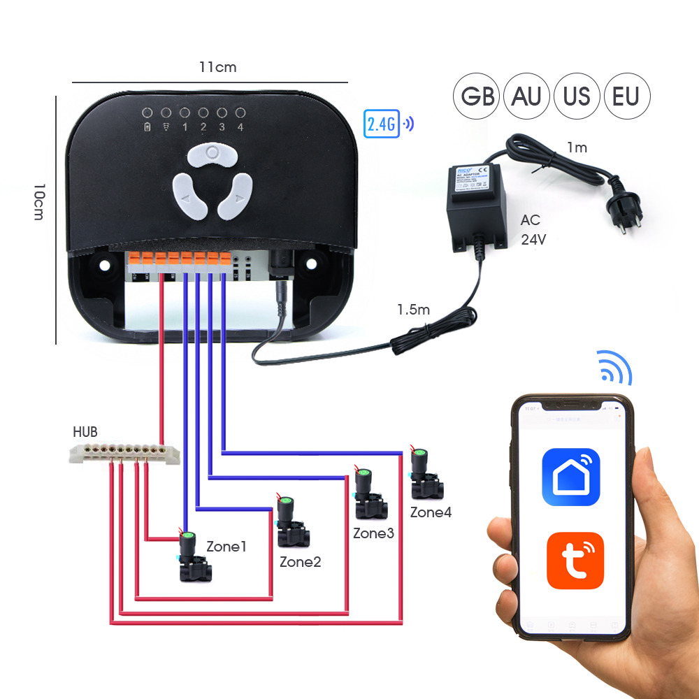 Controlador de válvula solenoi - Smart Garden Products reseña y precio